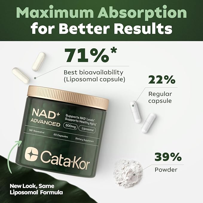 NAD+ Nicotinamide Riboside